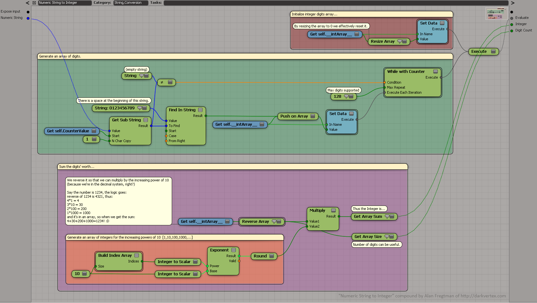 ... visual basic code examples. Imagine that VB6 Convert String to Int